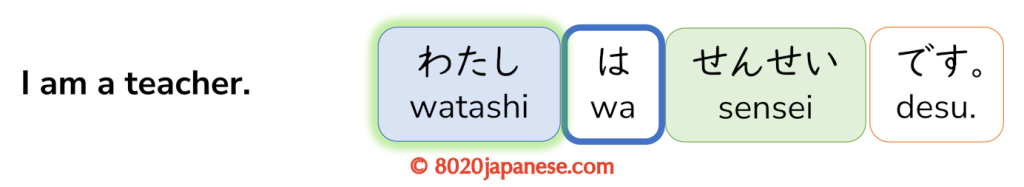 watashi WA sensei desu.
